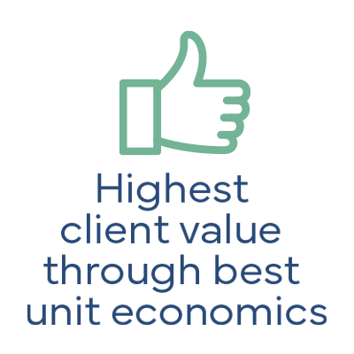highest-client-value_BlueAlp